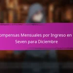 Códigos de cupón de Epic Seven para materiales de elaboración