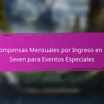 Premios por Hitos del Evento Epic Seven para Desafíos Comunitarios