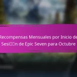 Códigos de cupón de Epic Seven para materiales de elaboración